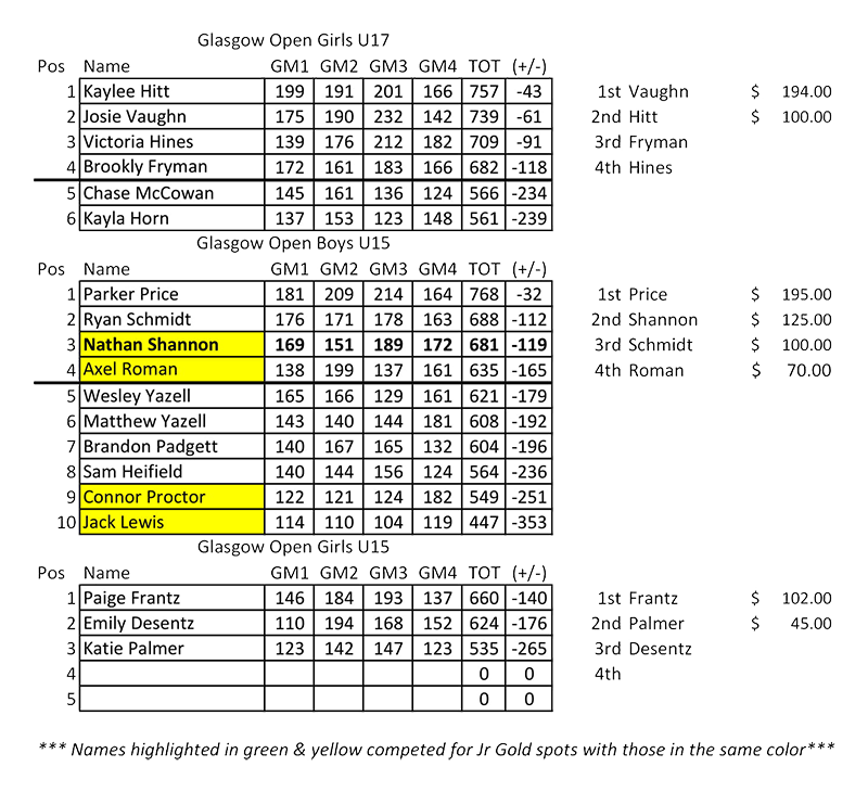 death standings download death standings download